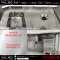 ซิงค์ 1 หลุม + Clean Dish Table 75x158x90+15 | 75x70x90+15 cm.