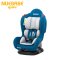 Nuebabe คาร์ซีท Car seat รุ่น First Plus+ ใช้ได้ตั้งแต่แรกเกิด