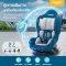 Nuebabe คาร์ซีท Car seat รุ่น First Plus+ ใช้ได้ตั้งแต่แรกเกิด