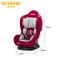 Nuebabe คาร์ซีท Car seat รุ่น First Plus+ ใช้ได้ตั้งแต่แรกเกิด