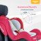 Nuebabe คาร์ซีท Car seat รุ่น First Plus+ ใช้ได้ตั้งแต่แรกเกิด