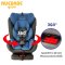 Nuebabe คาร์ซีท Car seat รุ่น ISOFIX 360 องศา