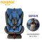 Nuebabe คาร์ซีท Car seat รุ่น ISOFIX 360 องศา