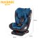 Nuebabe คาร์ซีท Car seat รุ่น ISOFIX 360 องศา