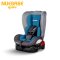 Nuebabe คาร์ซีท Car seat รุ่น New Born+ ใช้ได้ตั้งแต่แรกเกิด