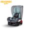 Nuebabe คาร์ซีท Car seat รุ่น New Born+ ใช้ได้ตั้งแต่แรกเกิด