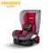 Nuebabe คาร์ซีท Car seat รุ่น New Born+ ใช้ได้ตั้งแต่แรกเกิด