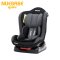 Nuebabe คาร์ซีท Car seat รุ่น Thunder ใช้ได้ตั้งแต่แรกเกิด