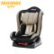 Nuebabe คาร์ซีท Car seat รุ่น Thunder ใช้ได้ตั้งแต่แรกเกิด