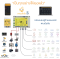 กล่องควบคุม Modela Smart Control V2 (ESP32) : WiFi IoT Box