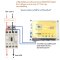 กล่องควบคุม Modela Smart Control V2 (ESP32) : WiFi IoT Box