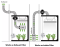 คาร์บอนฟิลเตอร์ 6 นิ้ว Activated Carbon Filter สำหรับต่อกับพัดลมดูดอากาศ Inline Fan