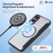 Dux Ducis Skin X Pro Series Case เคสใสมีฝาพับ รองรับชาร์จไร้สาย Samsung S25 Edge