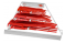 KNIPEX รุ่น 00 19 37 PIPE WRENCHES DISPLAY ,EMPTY ประแจท่อโชว์ เปล่า รหัส 00 19 37