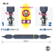 Vessel รุ่น NEJ-1 ดอกถอดน๊อตรูด สำหรับน๊อต M3 - M4 ขนาดปลาย 1.8mm.