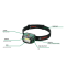 Bosch รุ่น 1600A0307X ไฟฉายคาดหัว Head Lamp 190Lm