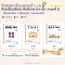เซตชีทสรุปเตรียมสอบเข้า ม.4 พร้อมแนวข้อสอบ SET 4 - พรีออเดอร์ จัดส่งวันที่ 5 มิ.ย. 68