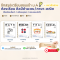 เซตชีทสรุปเตรียมสอบเข้า ม.4 พร้อมแนวข้อสอบ SET 3 - พรีออเดอร์ จัดส่งวันที่ 5 มิ.ย. 68