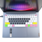 NOTEBOOK (โน๊ตบุ๊ค) LENOVO / CPU I5-1135G7 / จอ 14 2K / GPU MX450 2GB / RAM DDR4X 16GB / SSD 512GB P16418