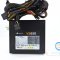 POWER SUPPLY (พาวเวอร์ซัพพลาย) CORSAIR 650W VS650 (80+WHITE) P15232