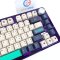 KEYBOARD (คีย์บอร์ด) LOGA YAKSA PRO MAIYARAP EDITION 75% CLEAR TRI-MODE WIRELESS MECHANICAL P15291