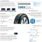 265/65R17 ยางรถยนต์ BRIDGESTONE รุ่น ECOPIA H/L001