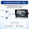 CM-701S 7-Inch Vehicle Monitor for Safer Driving