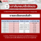 เสาเข็มไอ 35 หน้าตัด 35 ซม. ราคาโรงงาน | โรงงานเสาเข็มสมุทรปราการ