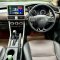 MITSUBISHI XPANDER CROSS 1.5 CBU ปี64