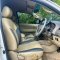 TOYOTA VIGO 4DR 2.5 PRERUNNER E (VN) ปี54
