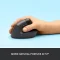 เมาส์ไร้สายเพื่อสุขภาพ LOGITECH LIFT Vertical Ergonomic Mouse Wireless, Bluetoothราคา 2,120.-