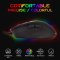 OKER GAMING MOUSE RGB BACKLIT M289 ขายเพียง 319.-