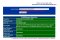 Acer Aspire Lite 16 i3-1215U Ram8 SSD512 จอ16นิ้ว FHD+ สเปคดีทำงานเก่ง จอใหญ่มีแป้นตัวเลขแยก ดีไซน์บางเบา เครื่องมีประกันศูนย์ ขายถูกเพียง 10,500.-