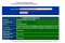 Acer Aspire 5 Spin 14 2IN1 i5-1335U Ram16 SSD512GB จอ14นิ้ว FHD+ สเปคทำงานรุ่นใหม่ ทัชสกรีนหมุนจอมีปากกา ขนาดพกพาสะดวก เครื่องพร้อมใช้งานราคาสุดคุ้มเพียง 19,990.-