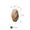 French Bread Model