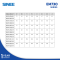 SINEE EM730 Series