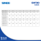 SINEE EM730 Series