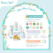 BEBE PLOEN THE BUNDLE OF JOY KIT