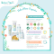 BEBE PLOEN EVERYDAY BATHTIME KIT
