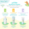 Bebe Ploen Nourishing Trio Kit