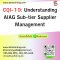 CQI-19: Understanding AIAG Sub-tier Supplier Management