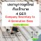 เลขานุการยุคใหม่กับเจ้านาย 4 GEN Company Secretary to 4 Generation Boss