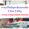 หลักสูตร การแก้ไขปัญหาด้วยเทคนิค 3 Gen 5 Why  (3 Gen 5 Why Problem Solving)
