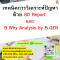 หลักสูตร เทคนิคการวิเคราะห์ปัญหาด้วย 8D Report และ 5 Why Analysis by 5 GEN