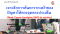 หลักสูตร เจาะลึกการค้นหารากเหง้าของปัญหาให้ตรงจุดตรงประเด็น (Root Cause Analysis Skill in action)