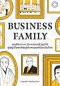 Business Family / ดร.กฤษฎ์เลิศ สัมพันธารักษ์ / The Cloud