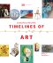 Pre-order Timelines of Art ร้อยพันเรื่องราวในโลกศิลปะ / DK Team / รติพร ชัยปิยะพร / มติชน