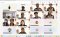 การเรียนรู้ผ่านการลงมือปฏิบัติจริง (รูปแบบ Online)