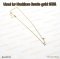 Louis Vuitton NECKLACE ICONIC