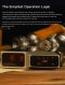 DAC/AMP พกพารุ่นแรกของโลกหลอดสุญญากาศ MuseHiFi รุ่น M6 Double